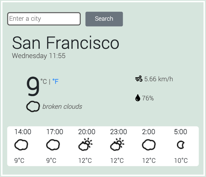 weather project Bo De Corte